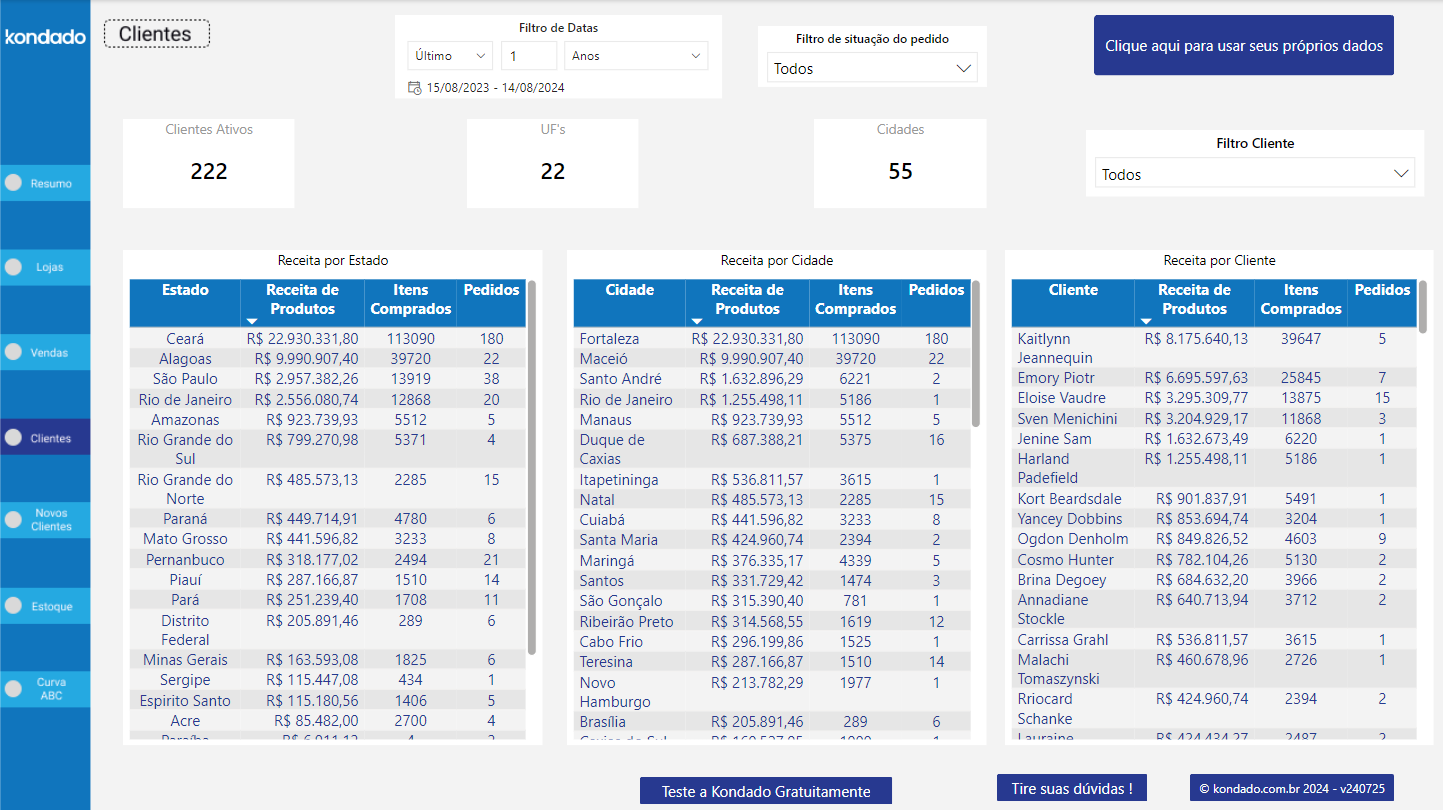 dashboard-bling-power-bi-clientes