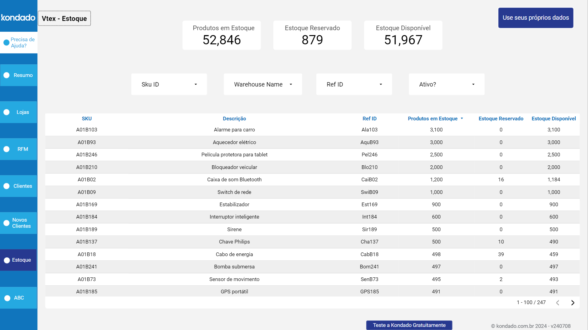 dashboard-vtex-looker-studio-estoque