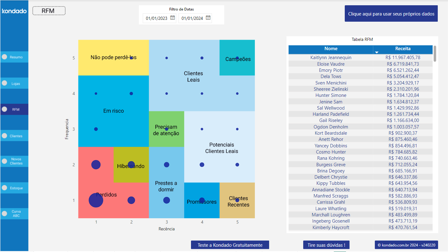 dashboard-vtex-power-bi-rfm