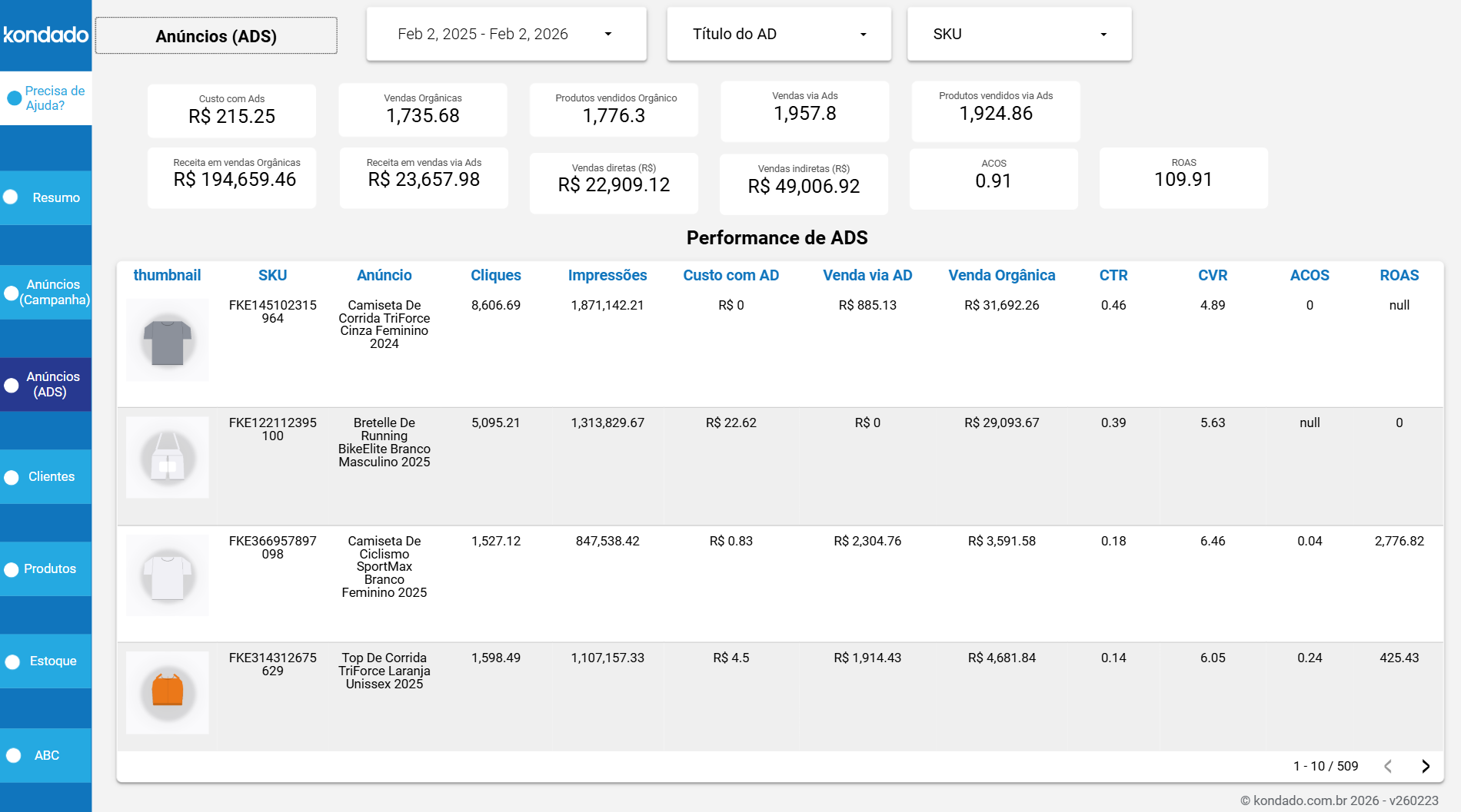 dashboard-mercadolivre-looker-studio-anuncio-ads