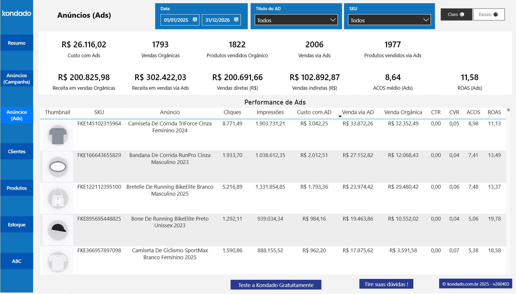 dashboard-mercadolivre-power-bi-anuncio-ads