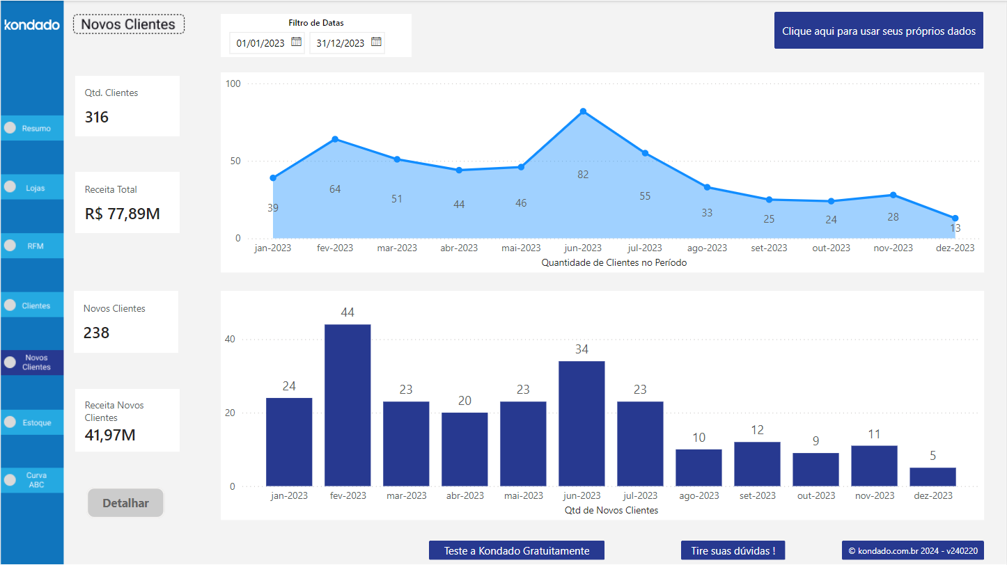 dashboard-vtex-power-bi-clientes-novos