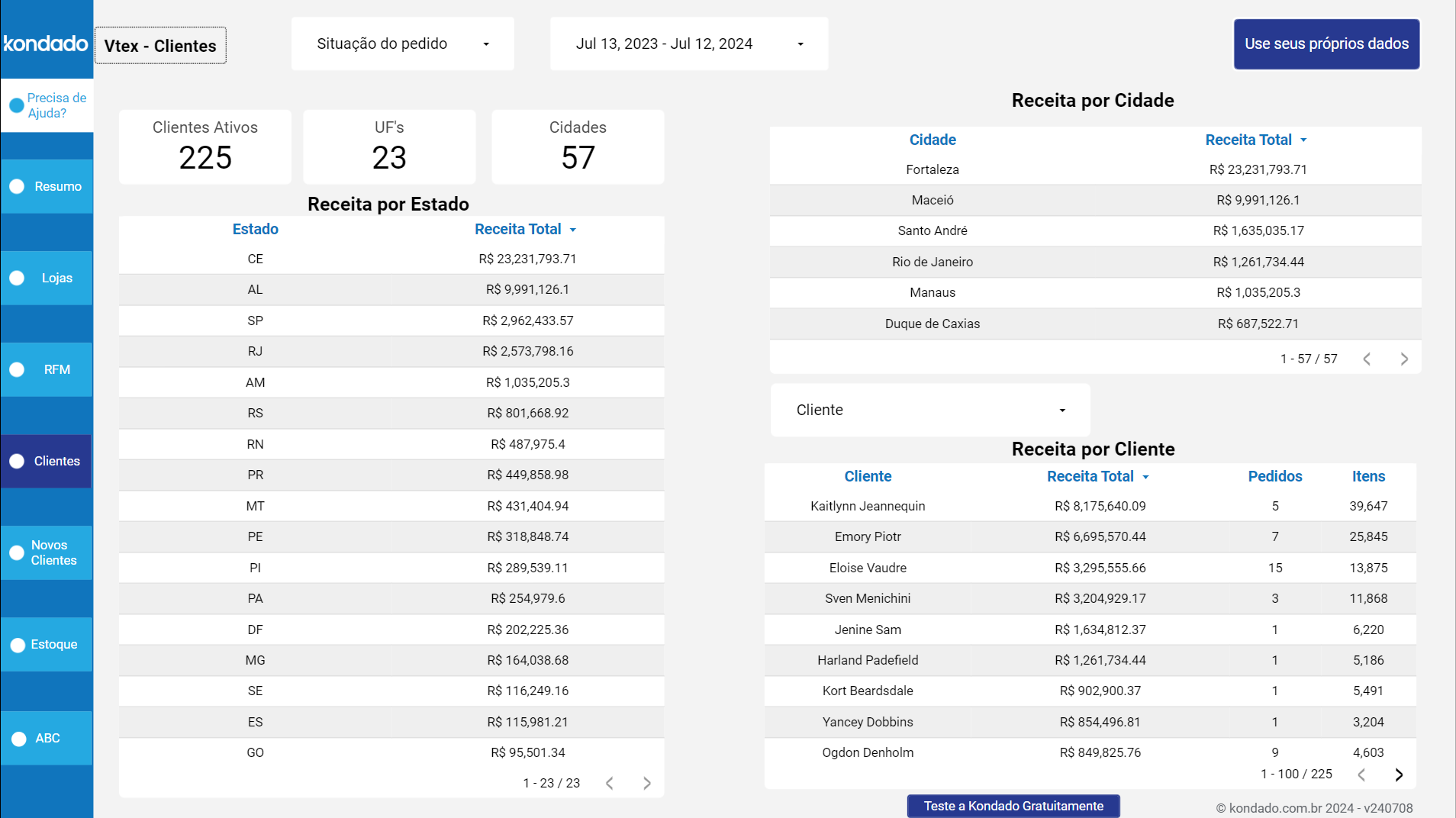 dashboard-vtex-looker-studio-clientes