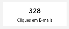 dashboard-rdstationmkt-powerbi-cliques-emails
