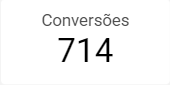 dashboard-google-conversoes