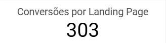 dashboard-rdstationmkt-ls-conversoes-landing-page