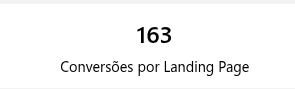 dashboard-rdstationmkt-powerbi-conversoes-landing-page