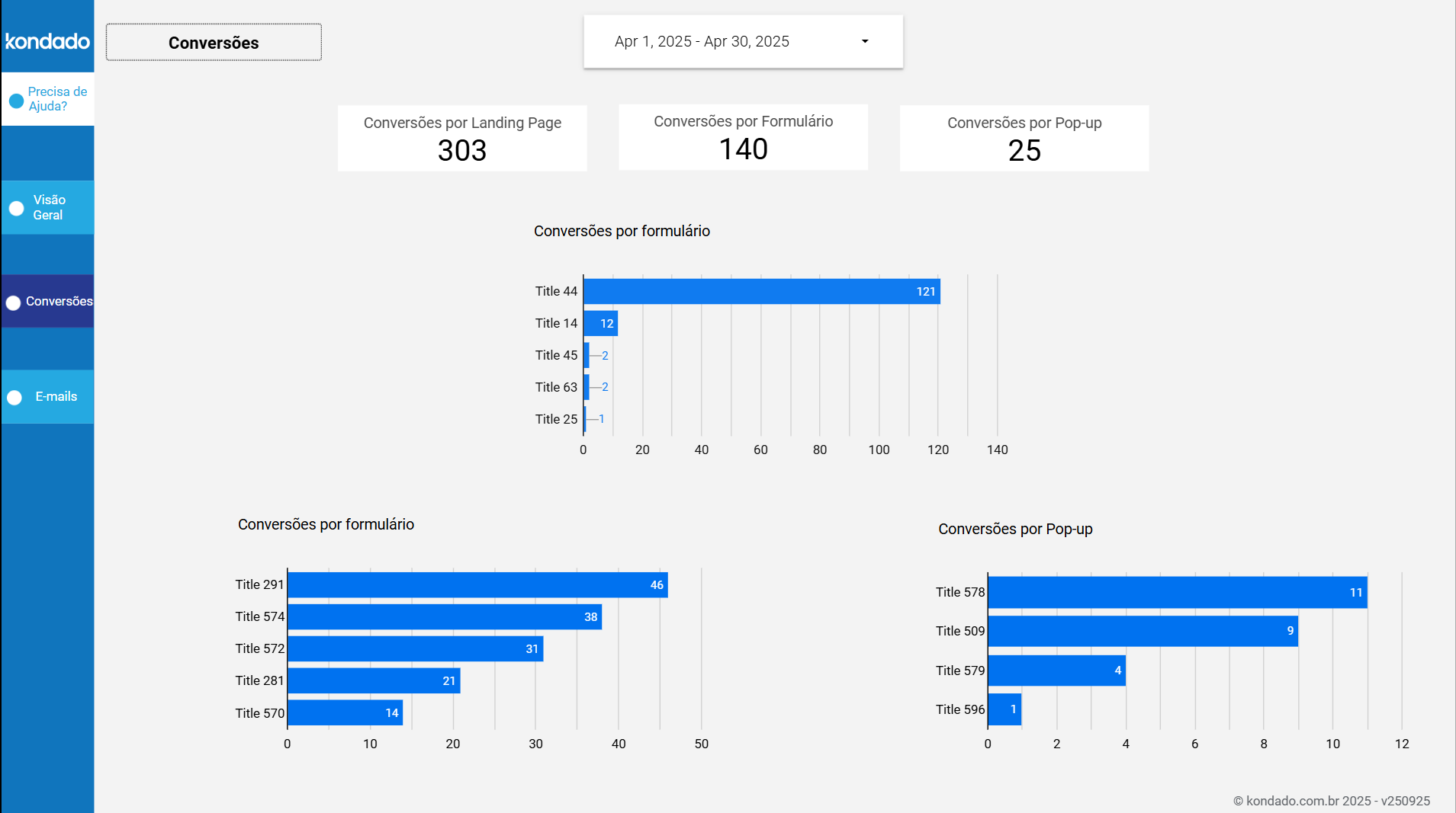 dashboard-rdstationmkt-ls-conversoes