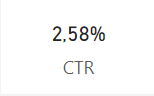 dashboard-facebook-powerbi-ctr