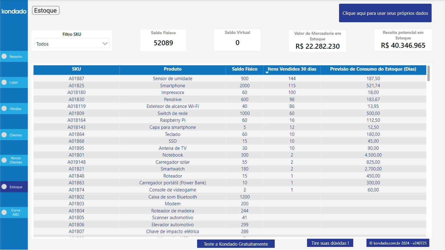 dashboard-bling-power-bi-estoque