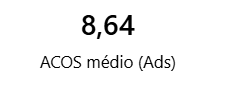 dashboard-mercadolivre-power-bi-acos-medio-ads