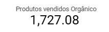 dashboard-mercadolivre-looker-studio-produtos-vendidos-organico-campanhas