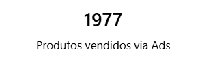 dashboard-mercadolivre-power-bi-produtos-vendidos-via-ads-ads