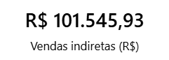 dashboard-mercadolivre-power-bi-vendas-indiretas-campanhas