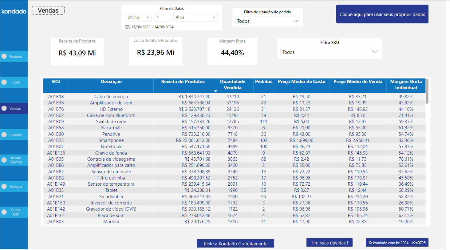 dashboard-bling-power-bi-vendas