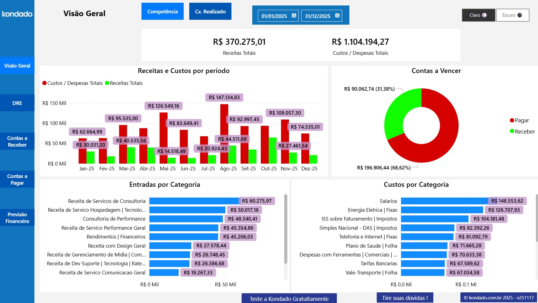 dashboard-conta-azul-power-bi