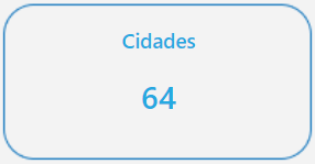 dashboard-tiny-powerbi-cidades