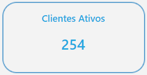 dashboard-tiny-powerbi-clientes-ativos