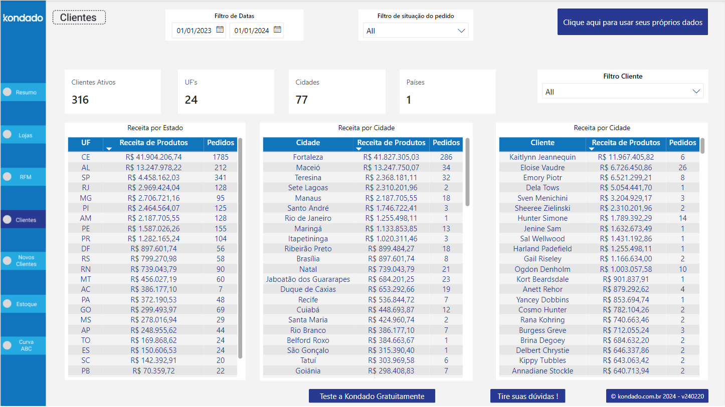 dashboard-vtex-power-bi-clientes