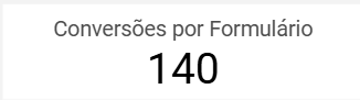 dashboard-rdstationmkt-ls-conversoes-formulario
