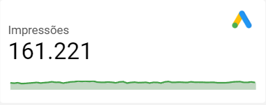 dashboard-google-impressoes