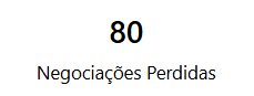 dashboard-rdstationcrm-powerbi-negociacoes-perdidas