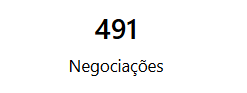 dashboard-rdstationcrm-powerbi-visao-negociacoes