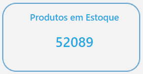 dashboard-tiny-powerbi-produtos-em-estoque