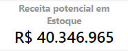 dashboard-bling-power-bi-receita-potencial-em-estoque
