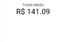 dashboard-mercadolivre-looker-studio-ticket-medio