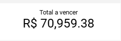 dashboard-conta-azul-looker-studio-total-a-vencer-receber