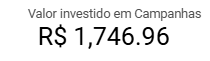 dashboard-mercadolivre-looker-studio-valor-investido-campanhas