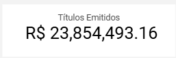 dashboard-omie-looker-studio-titulos-emitidos-contas-pagar