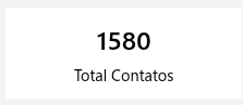 dashboard-rdstationmkt-powerbi-total-contatos