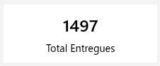 dashboard-rdstationmkt-powerbi-total-entregues