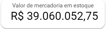 dashboard-tiny-looker-studio-valor-de-mercadoria-em-estoque