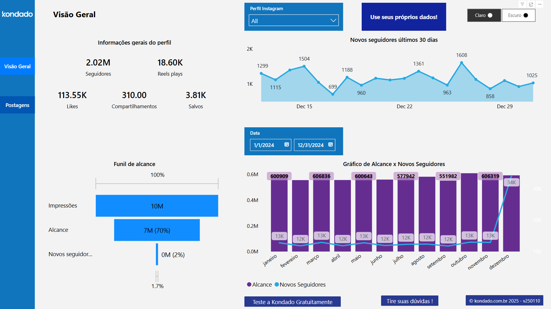 dashboard-instagram-power-bi
