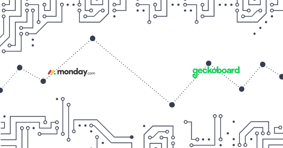 Kondado: Dashboard do monday.com no Geckoboard em minutos