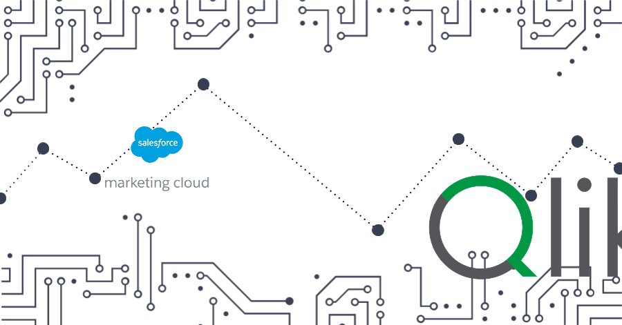 Kondado: Dashboard do Salesforce Marketing Cloud (Exact Target) no Qlik ...