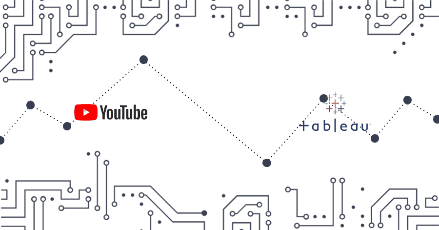 Kondado: Dashboard do YouTube no Tableau em minutos