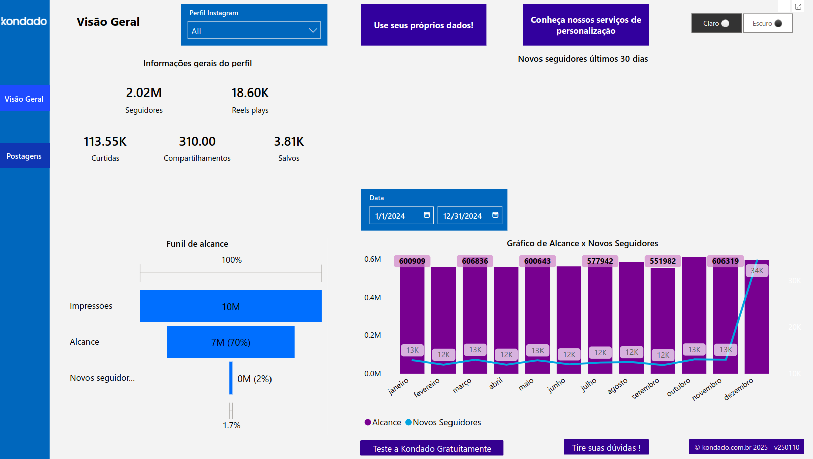 Como criar um dashboard Instagram no Power BI