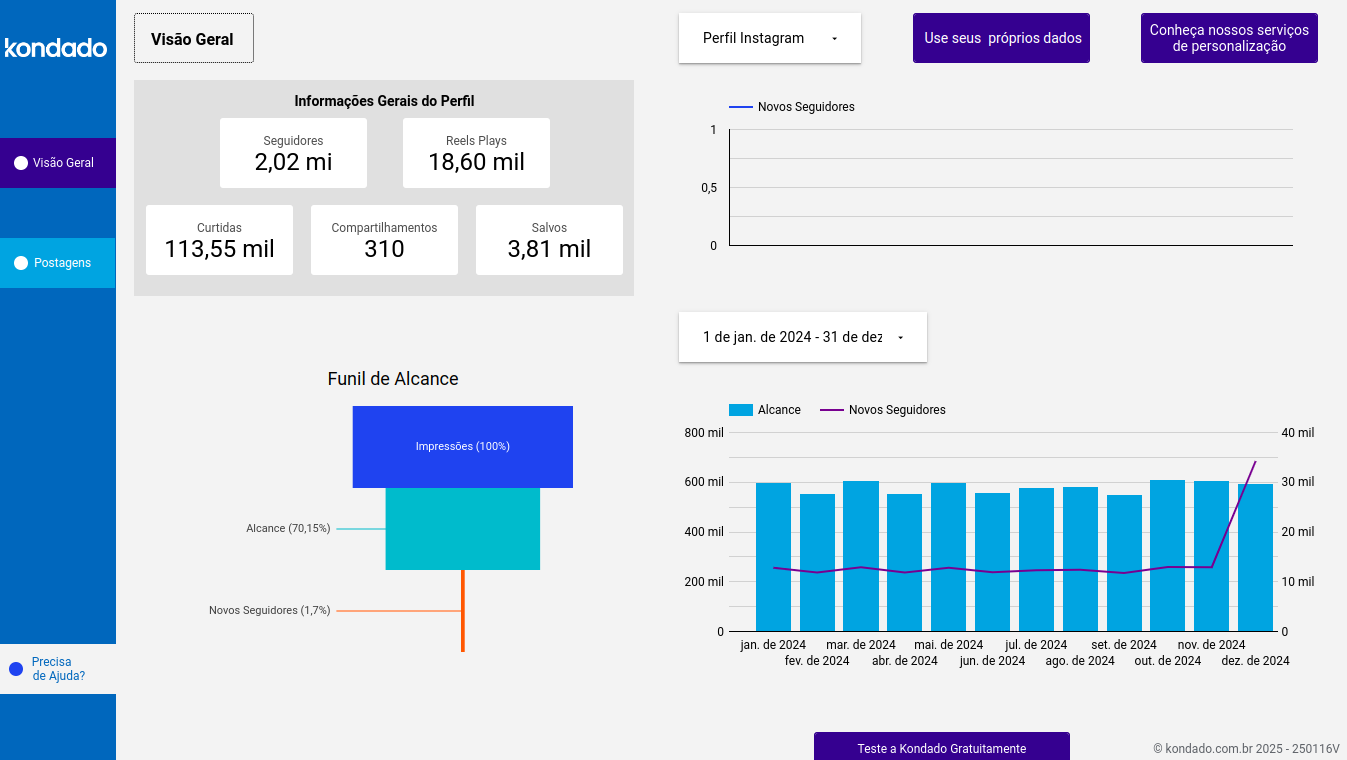 Como criar um dashboard Instagram no Looker Studio